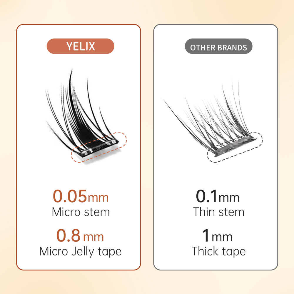 Yelix Multi-Style Self-adhesiv - đánh giá và giá Eyelash Extension Adhesive