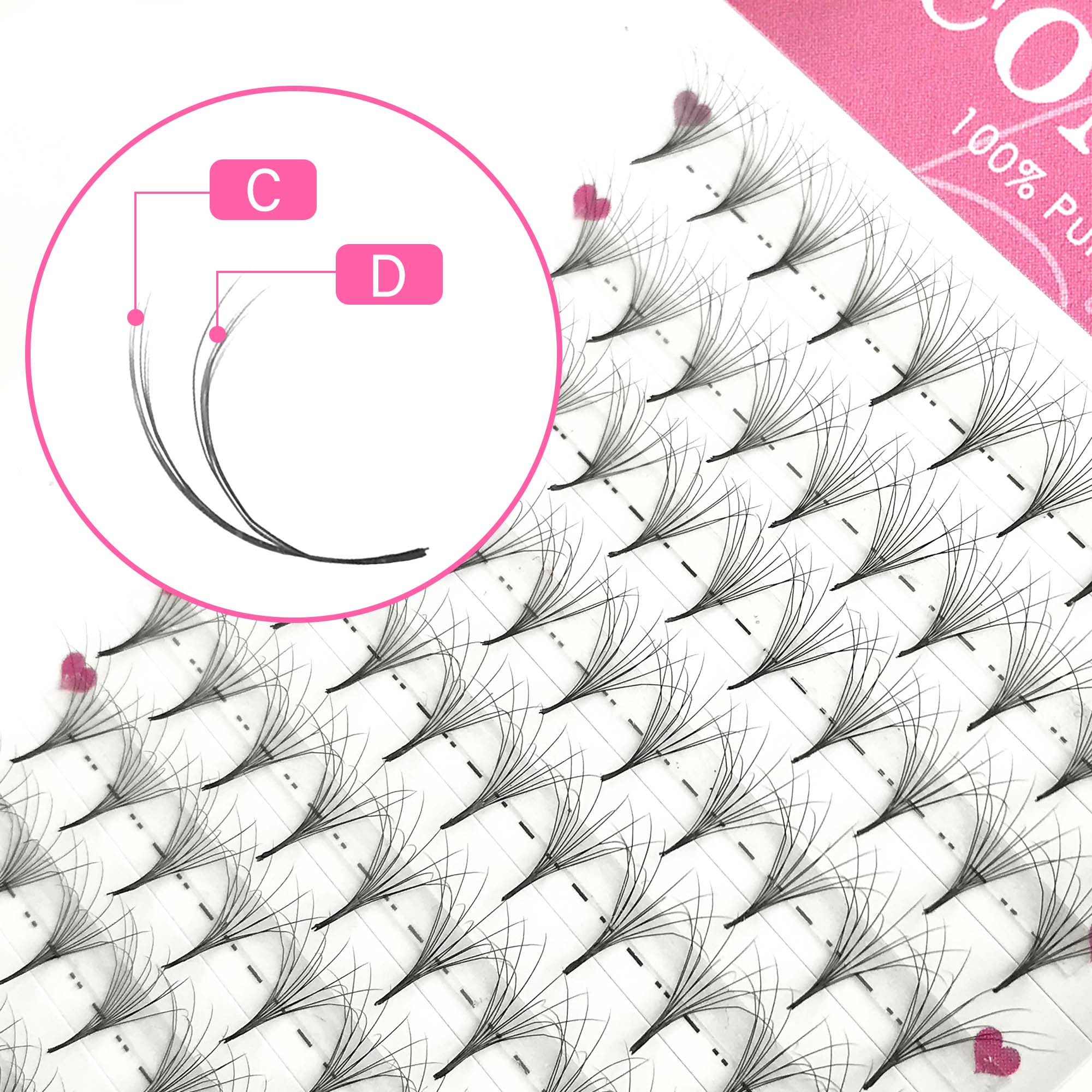 CoMango Double-Layer Fluffy Pr - đánh giá và giá Eyelash Extension Hybrid