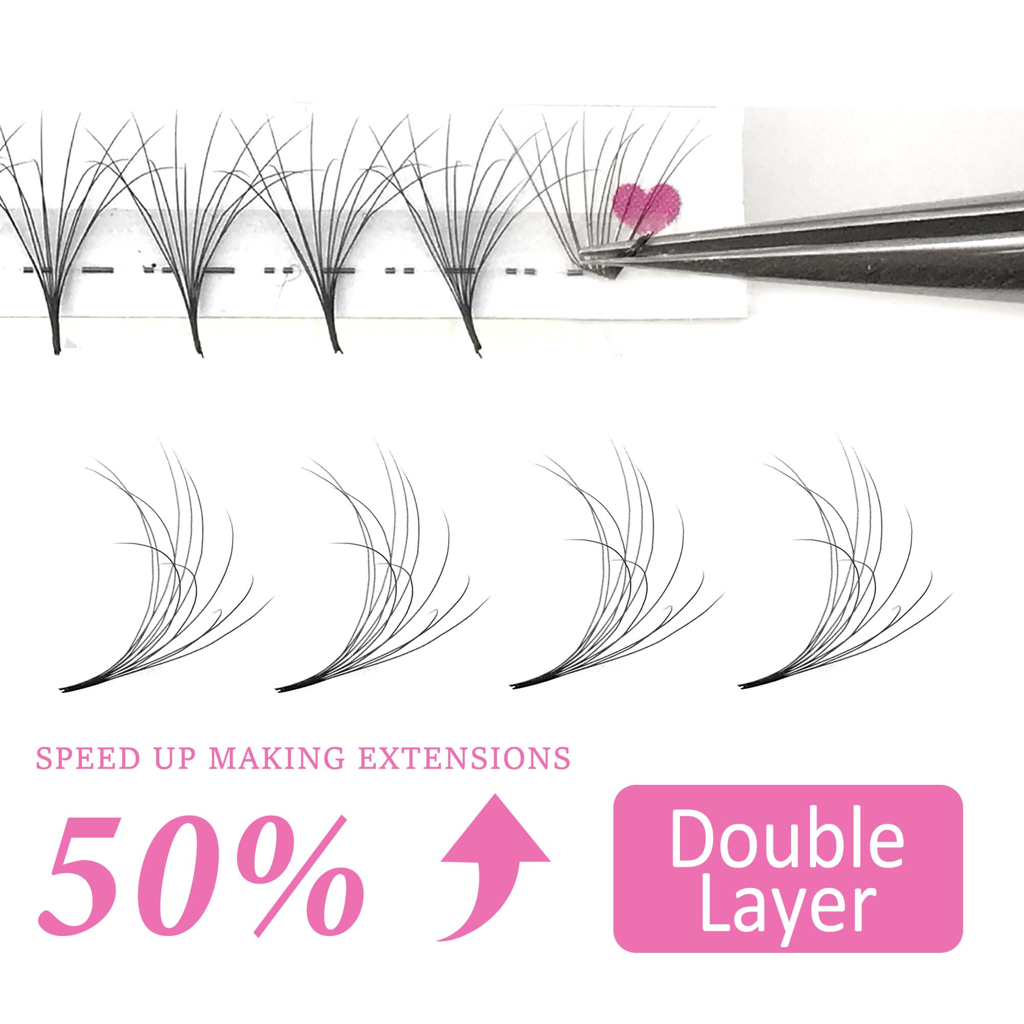 CoMango Double-Layer Fluffy Pr - đánh giá và giá Eyelash Extension Hybrid