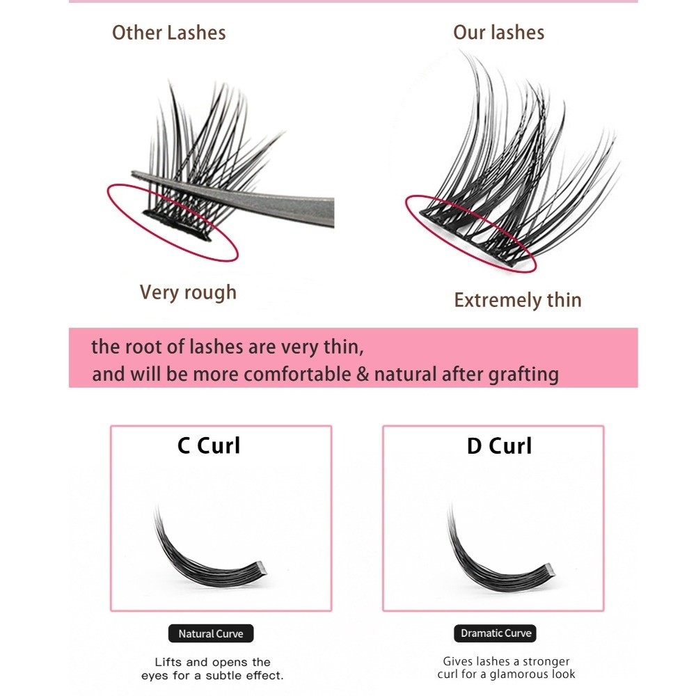 Natural Look DIY Lashes Extens - đánh giá và giá Eyelash Extension Adhesive