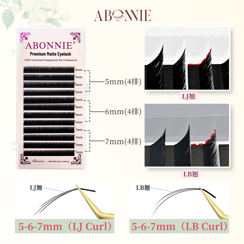 Abonnie LJ Pre-Bundled Bottom  - đánh giá và giá Eyelash Extensions Classic