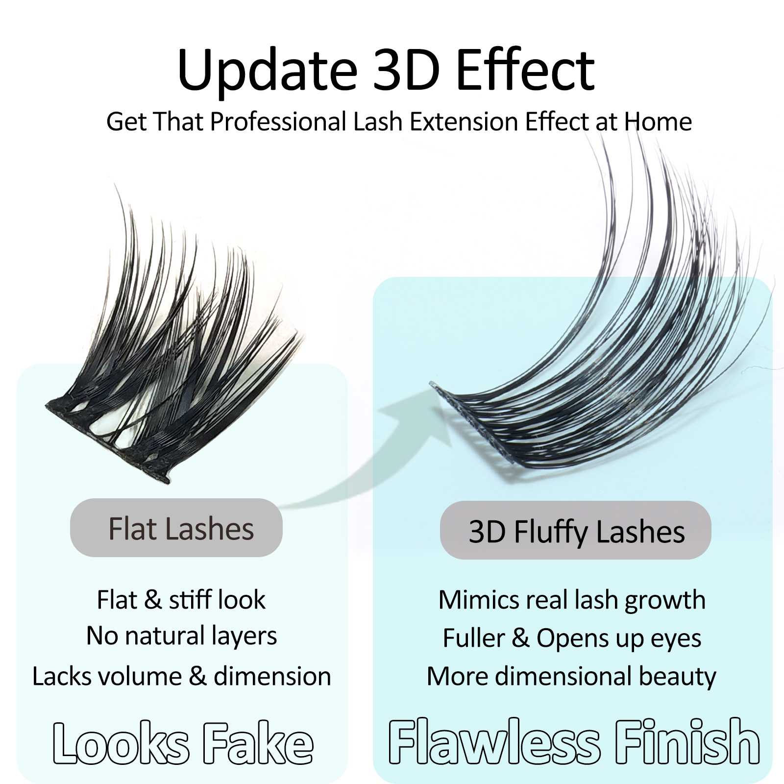 Mscici Lashes Clusters Curl 3D - đánh giá và giá Eyelash Extension Hybrid